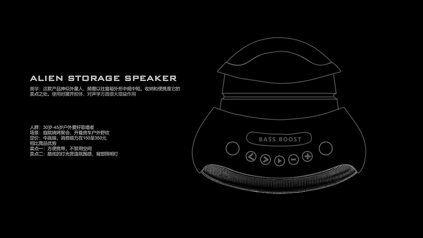 Speaker/Electronic Products/Original Design/Digital，