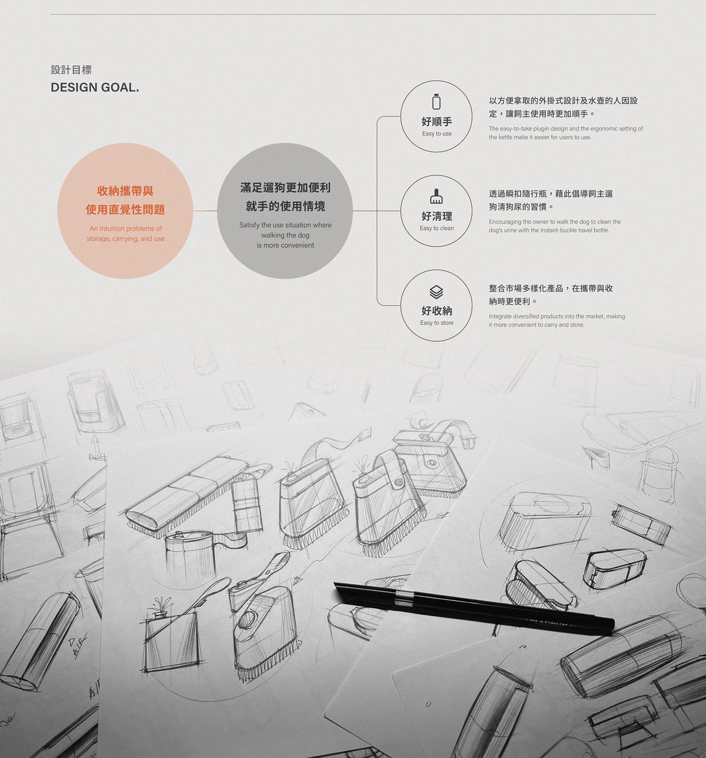 Go! woof，Pet Supplies & Pet，Pet Outdoor Products，originality，