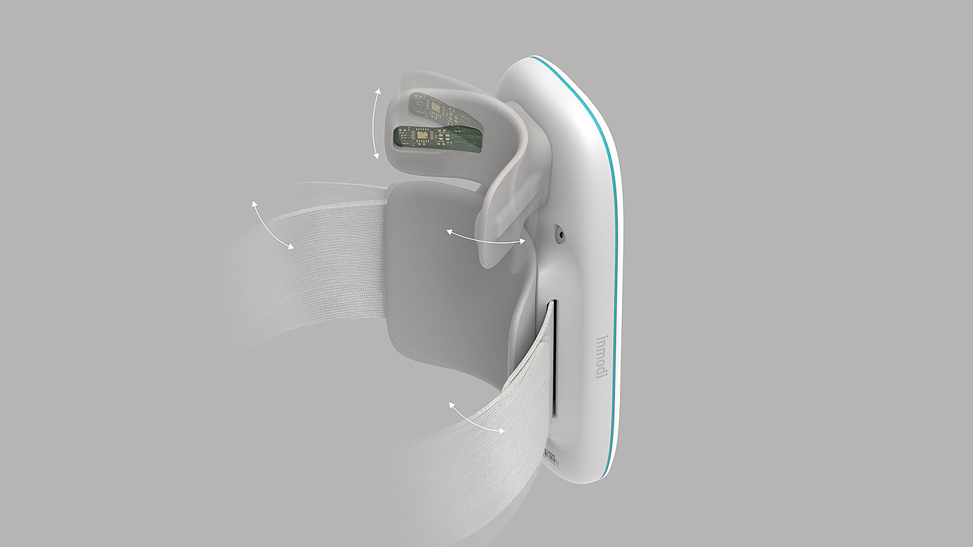Inmodi，artificial intelligence，Medical equipment，wearable devices ，