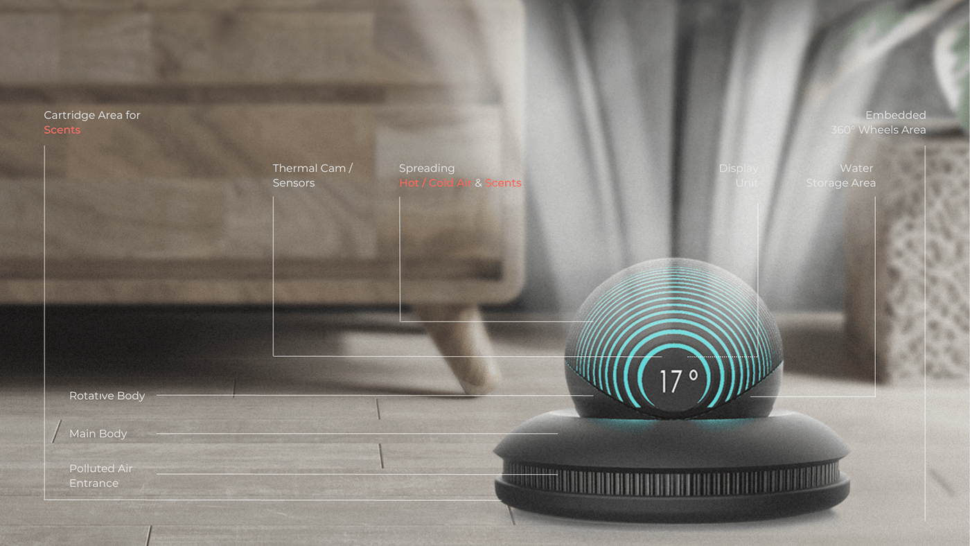 Robbery，Digital，intelligence，robot，