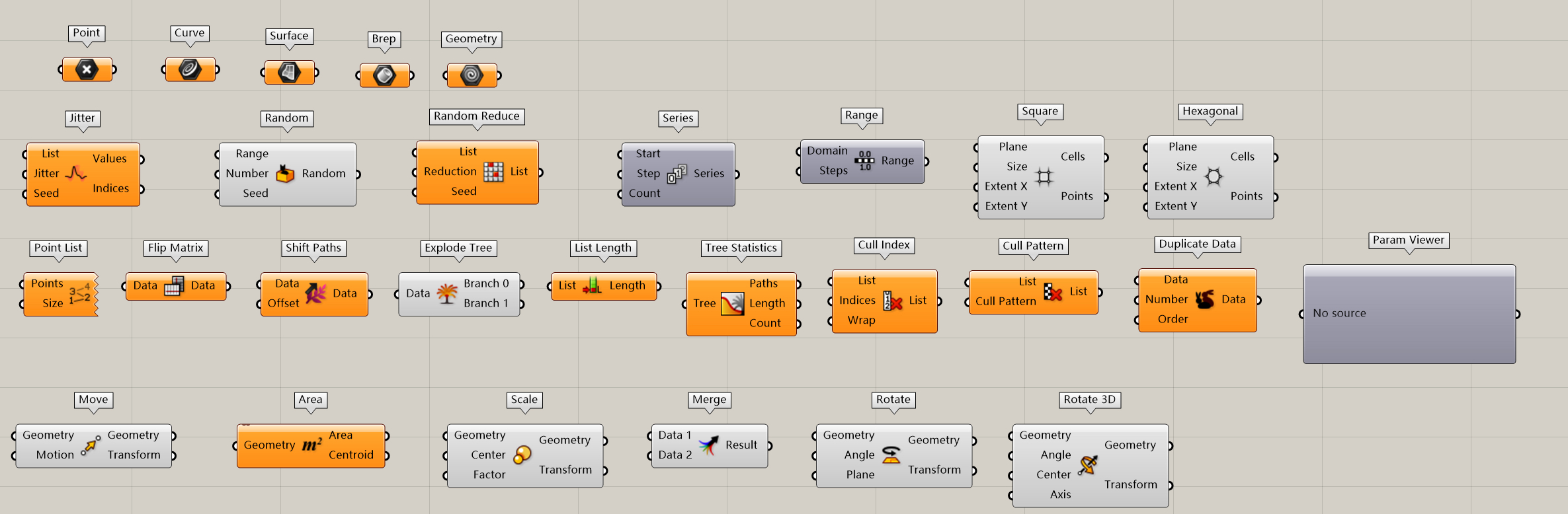 grasshopper，study，industrial design，share，Parametric modeling，