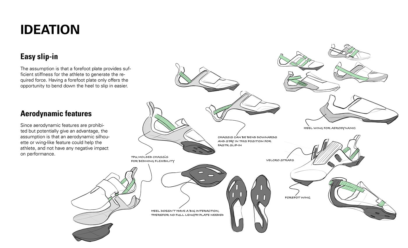 shoes，footwear design ，product design，3D modeling，motion，Bicycle boots，