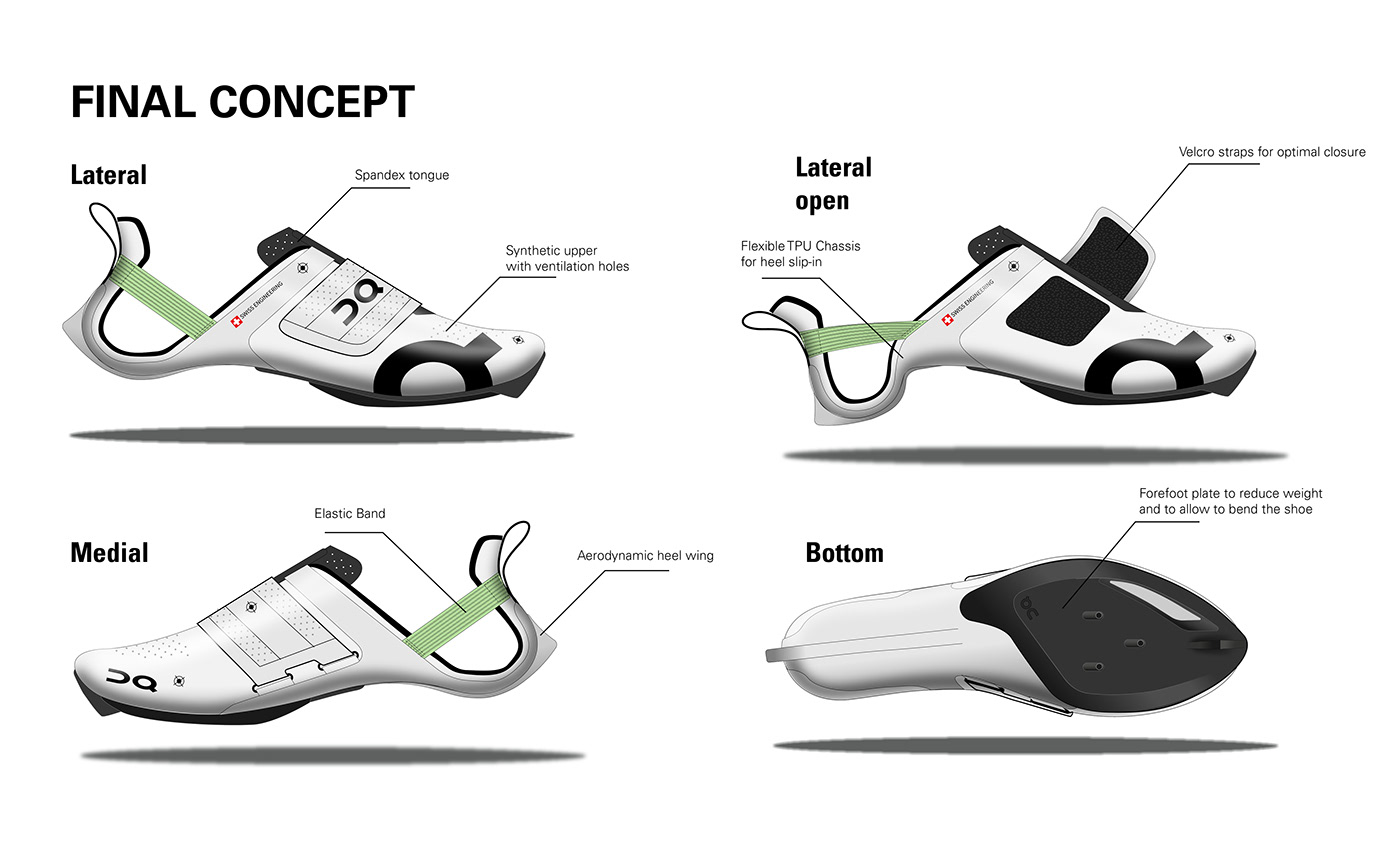 shoes，footwear design ，product design，3D modeling，motion，Bicycle boots，
