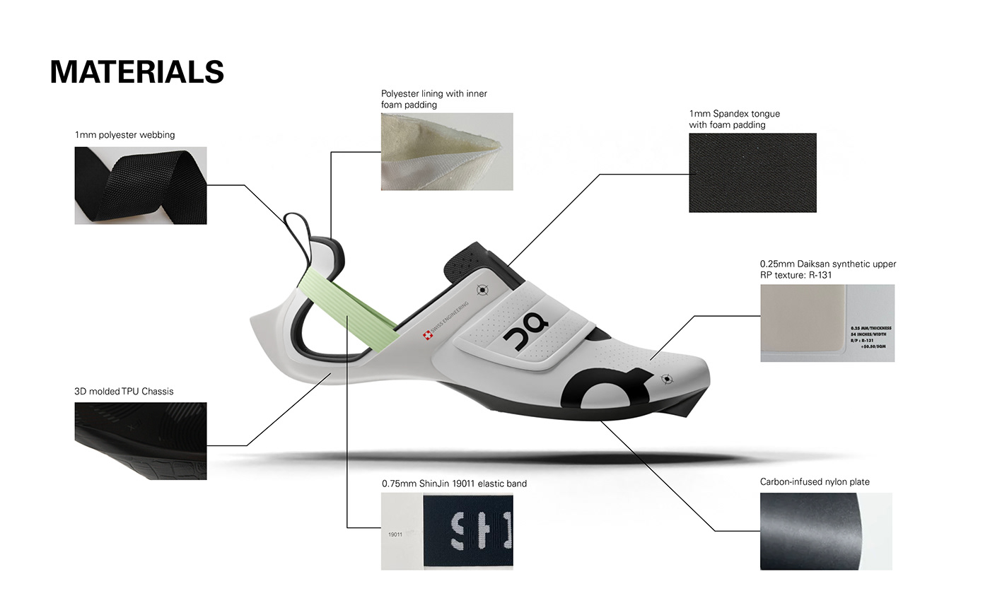 shoes，footwear design ，product design，3D modeling，motion，Bicycle boots，