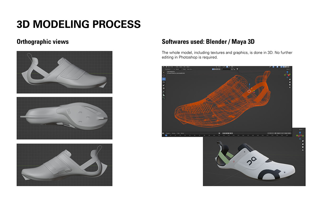 shoes，footwear design ，product design，3D modeling，motion，Bicycle boots，