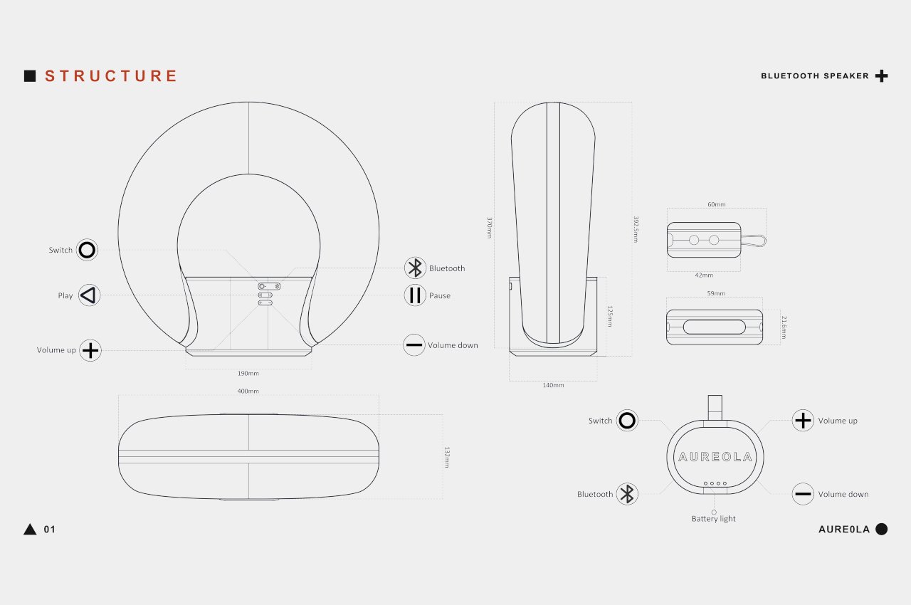 AUREOLA，wireless speaker ，speaker，loudspeaker box，annular，