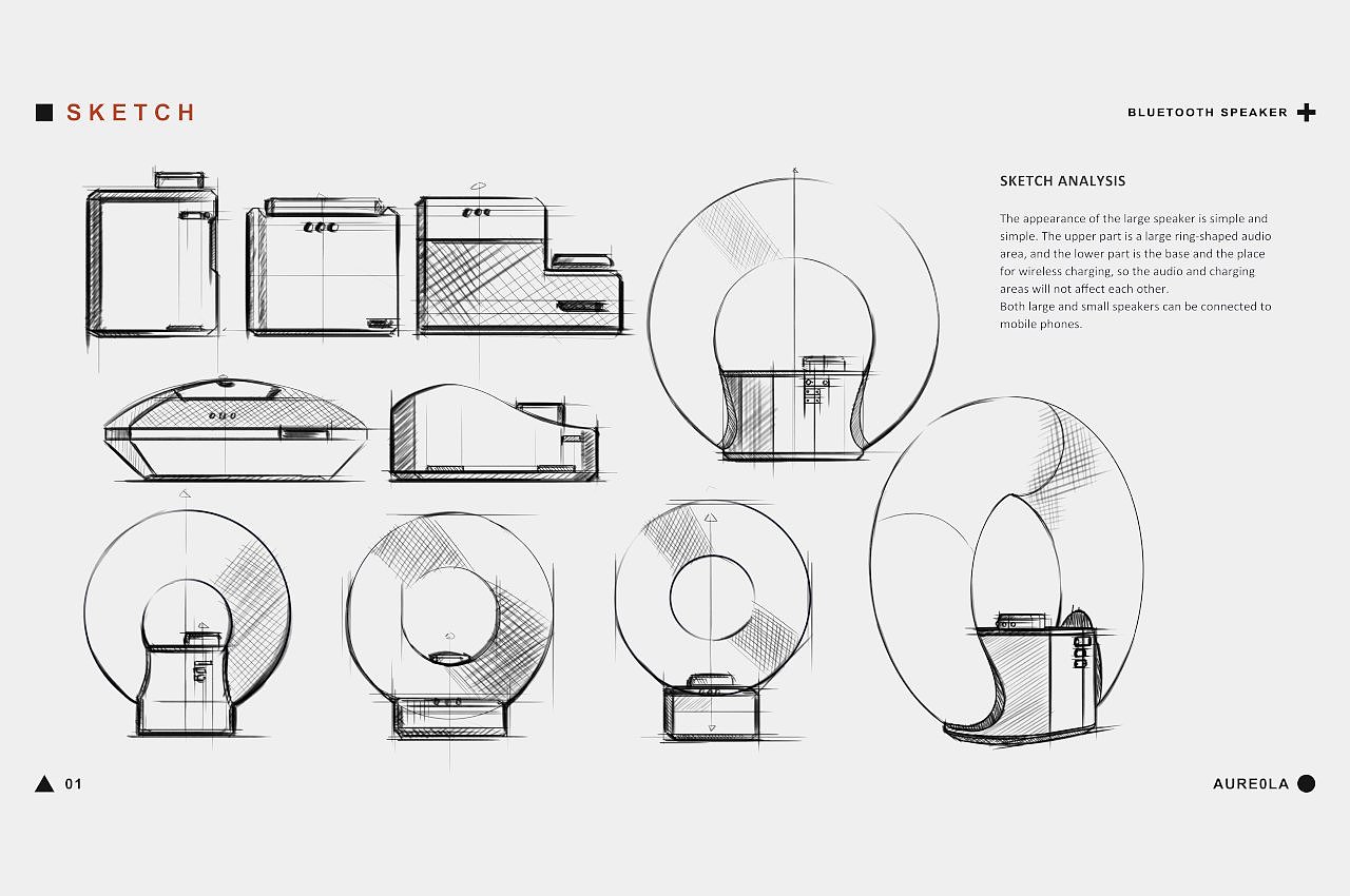 AUREOLA，wireless speaker ，speaker，loudspeaker box，annular，