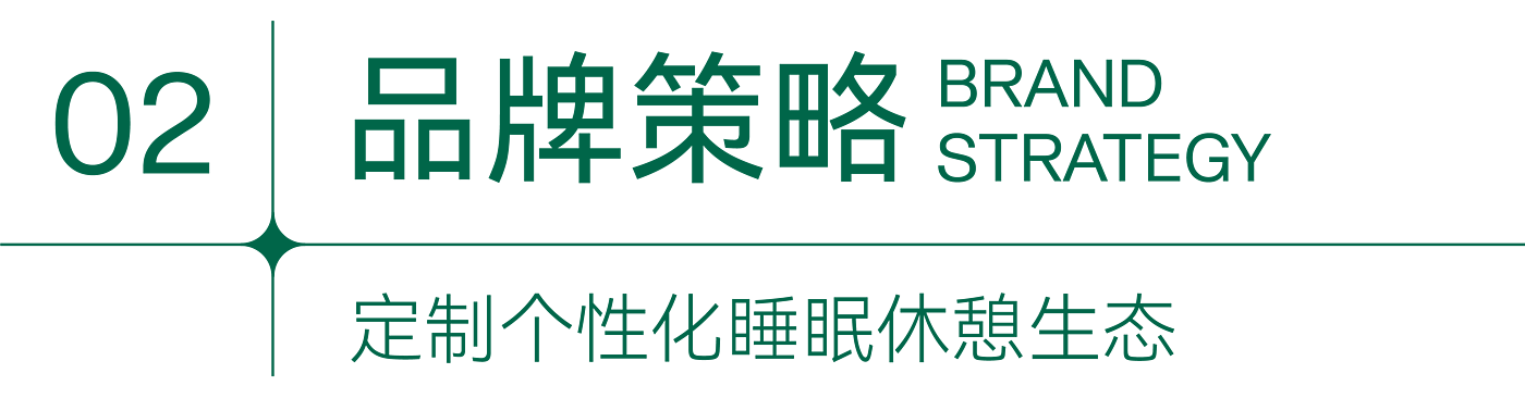 品牌设计，产品设计，包装设计，家居，床垫，