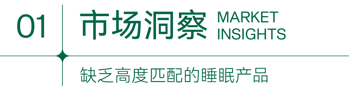 品牌设计，产品设计，包装设计，家居，床垫，