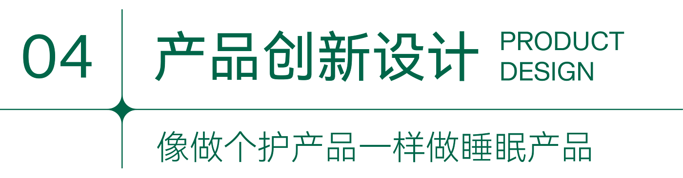 品牌设计，产品设计，包装设计，家居，床垫，