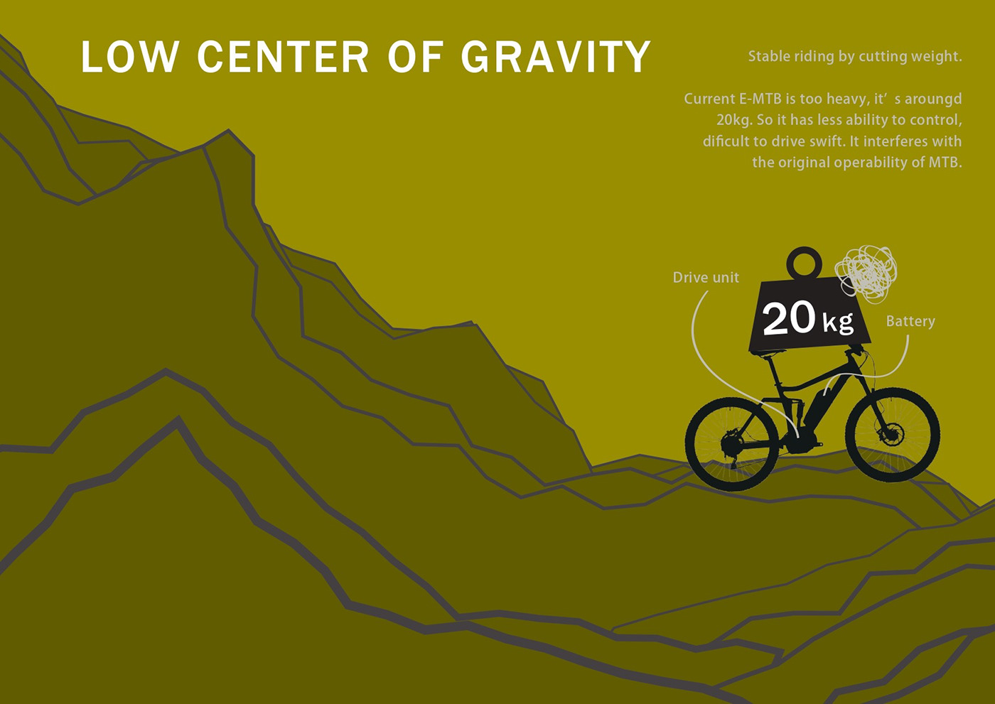 Bicycle，Mountain bike，conceptual design，SHIMANO E-MTB，