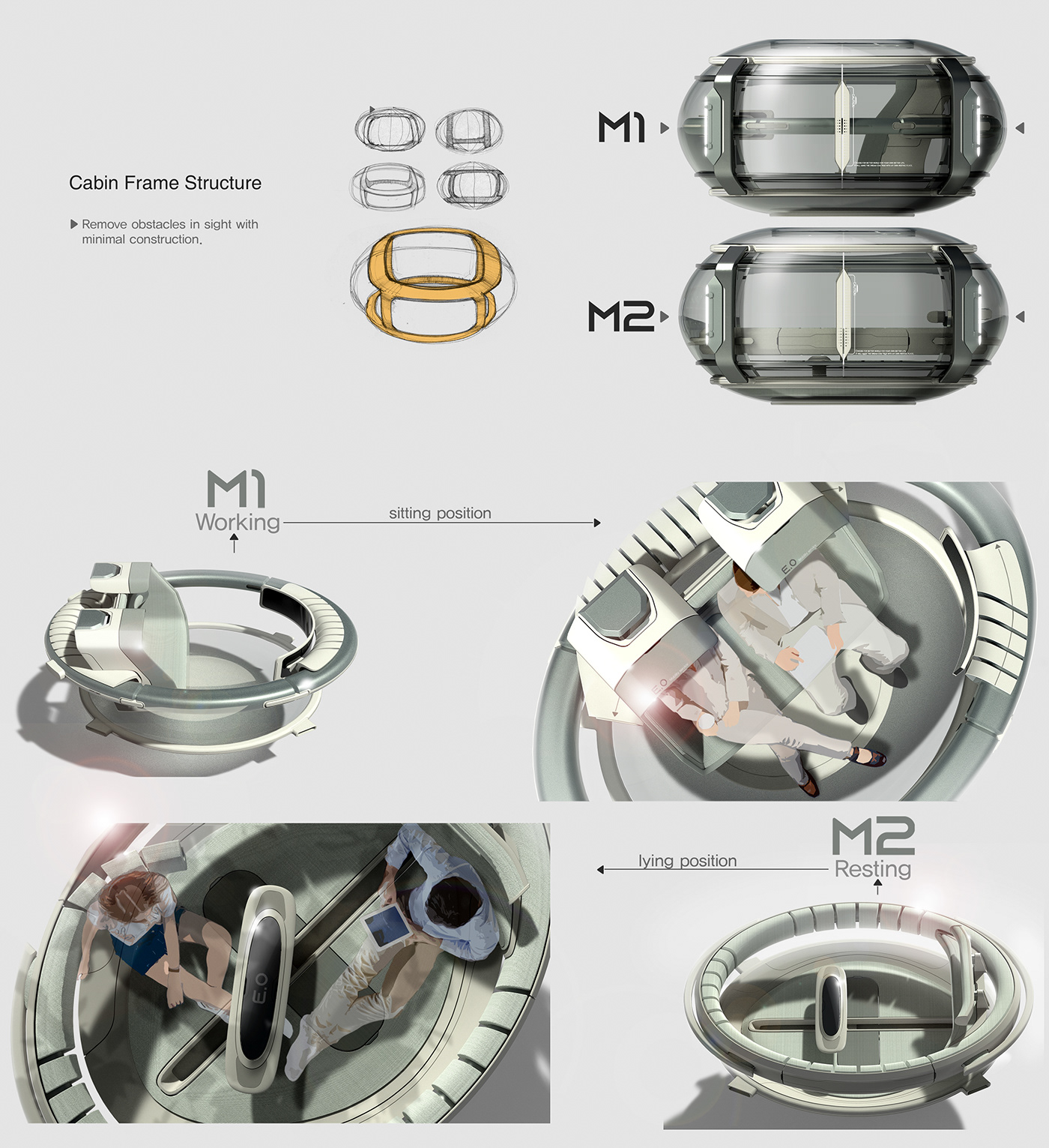 industrial design，Renault E.O，concept，mobility，rest，