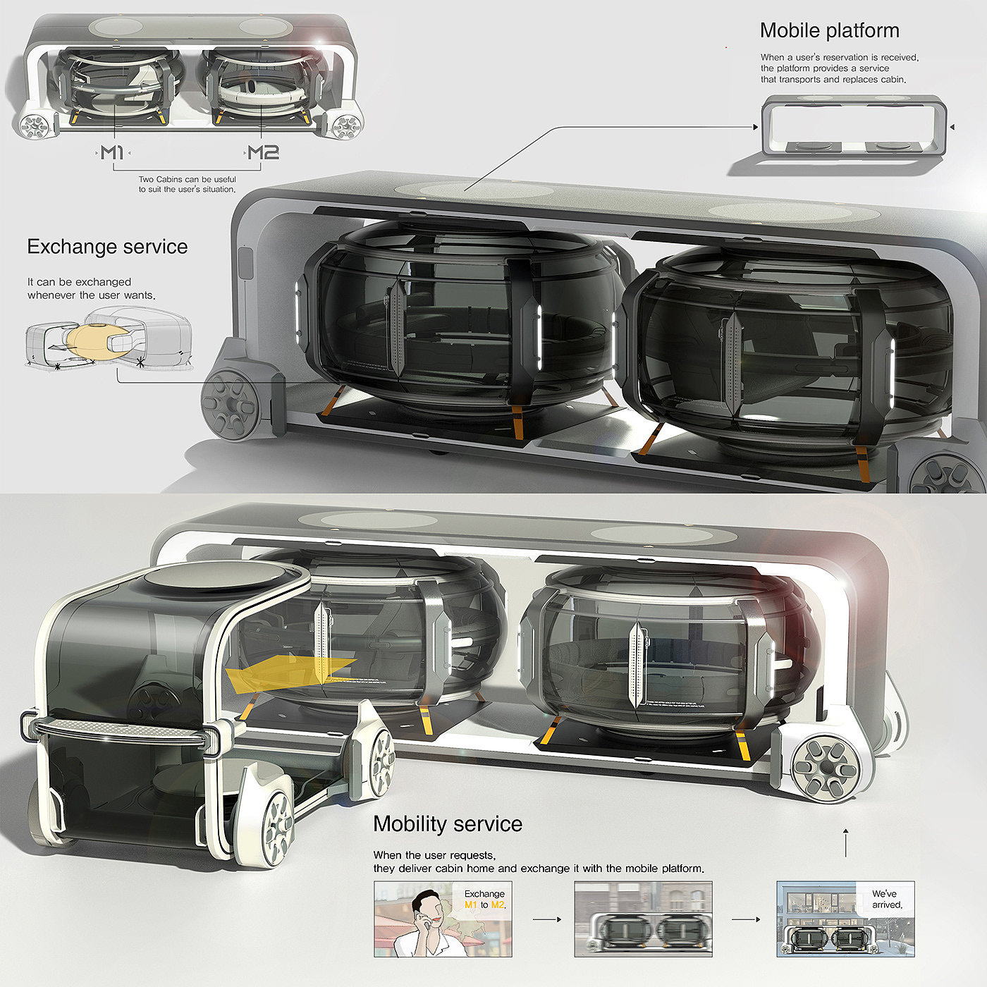 industrial design，Renault E.O，concept，mobility，rest，