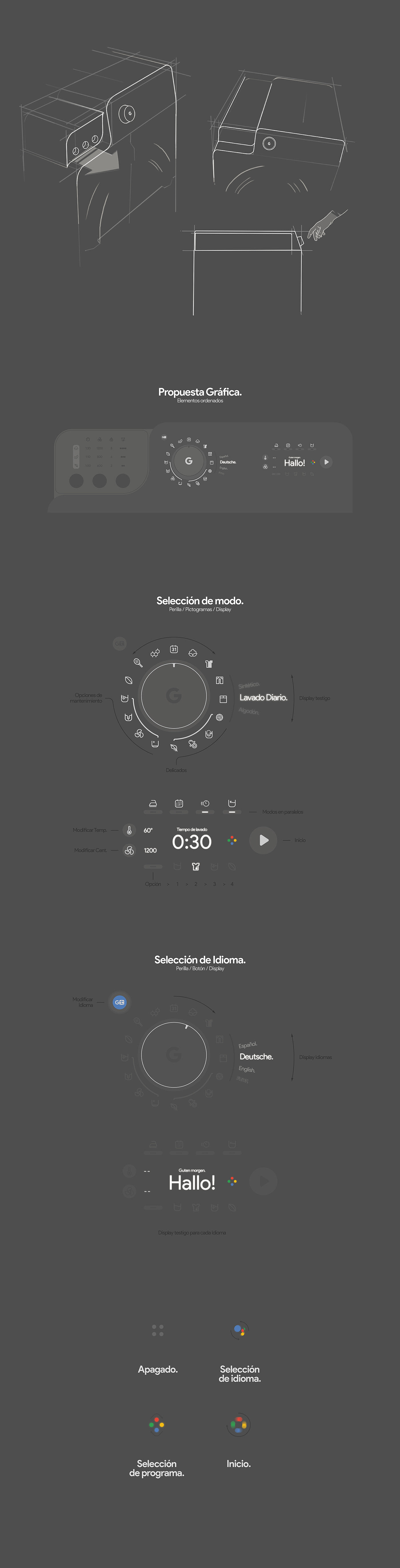 Washing machine，google，industrial design，Household Electric Appliances，
