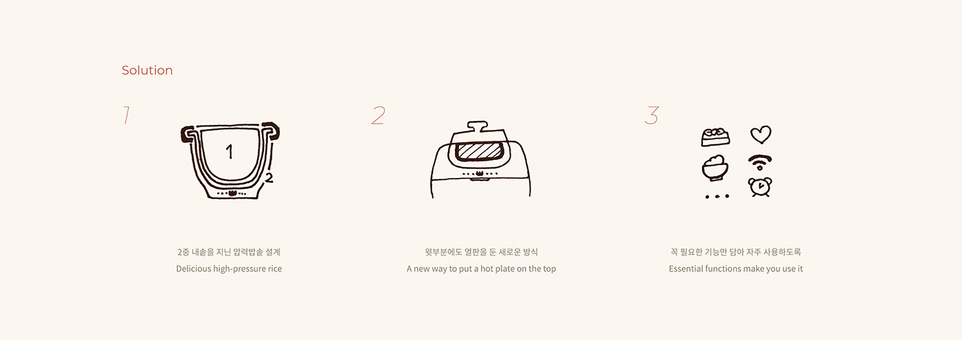 rice cooker，Multifunctional rice cooker，BO-ON，rice cooker，