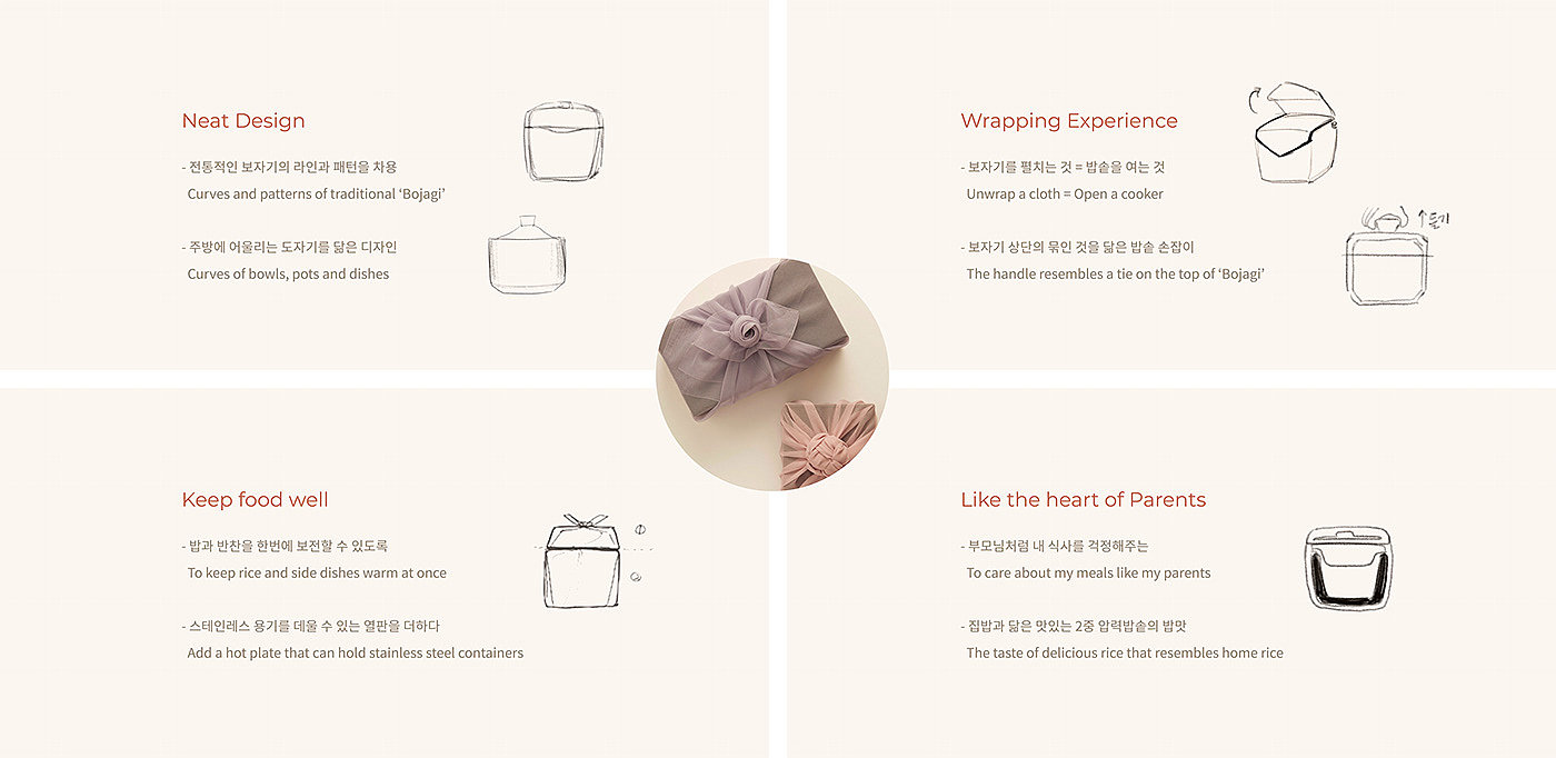 rice cooker，Multifunctional rice cooker，BO-ON，rice cooker，