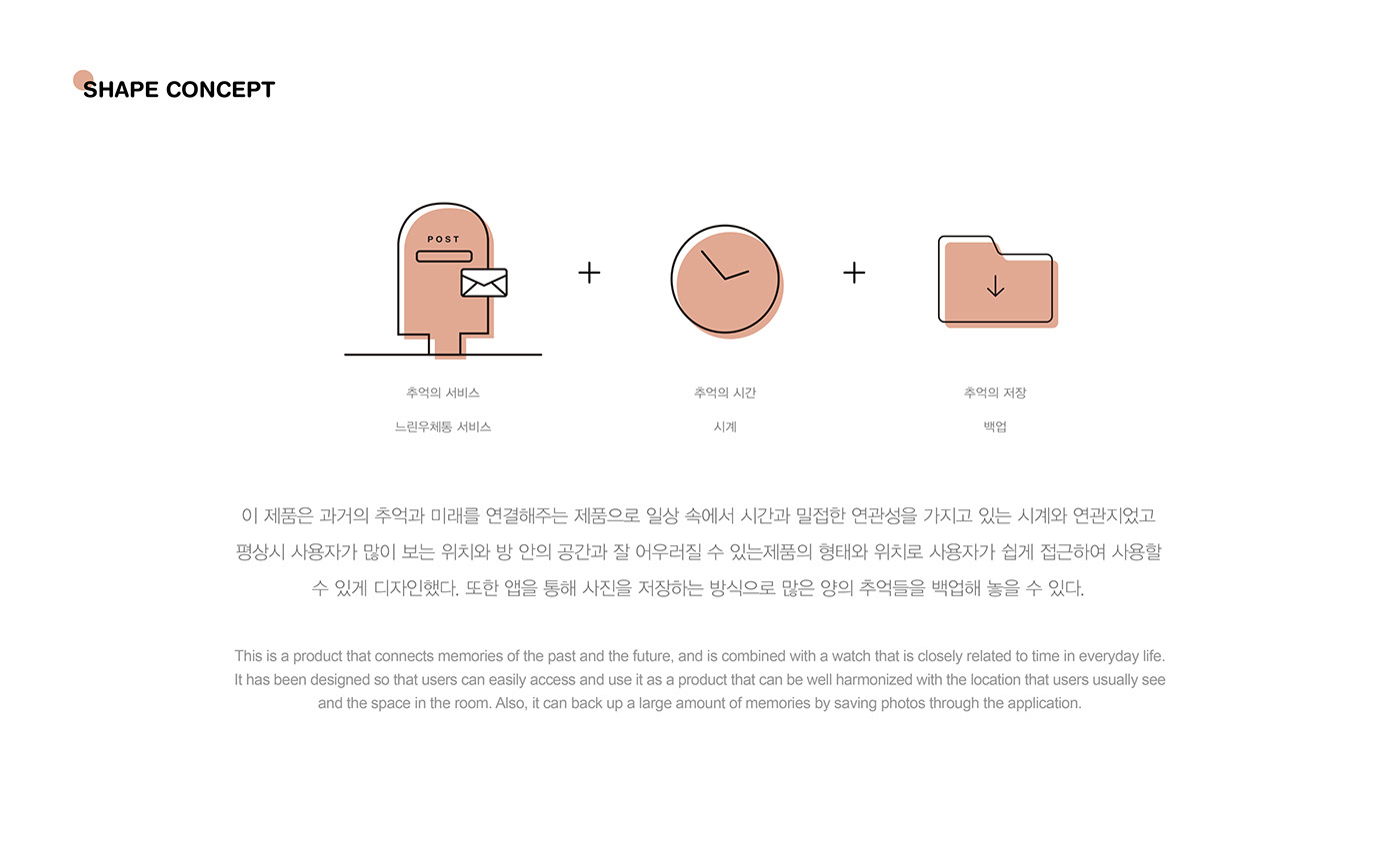 Clock，conceptual design，Design，mailbox，E-mail，Mailov，