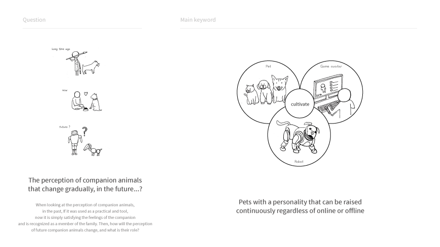 Pets，robot，product，product design，Robot Pet Design，Eggo，