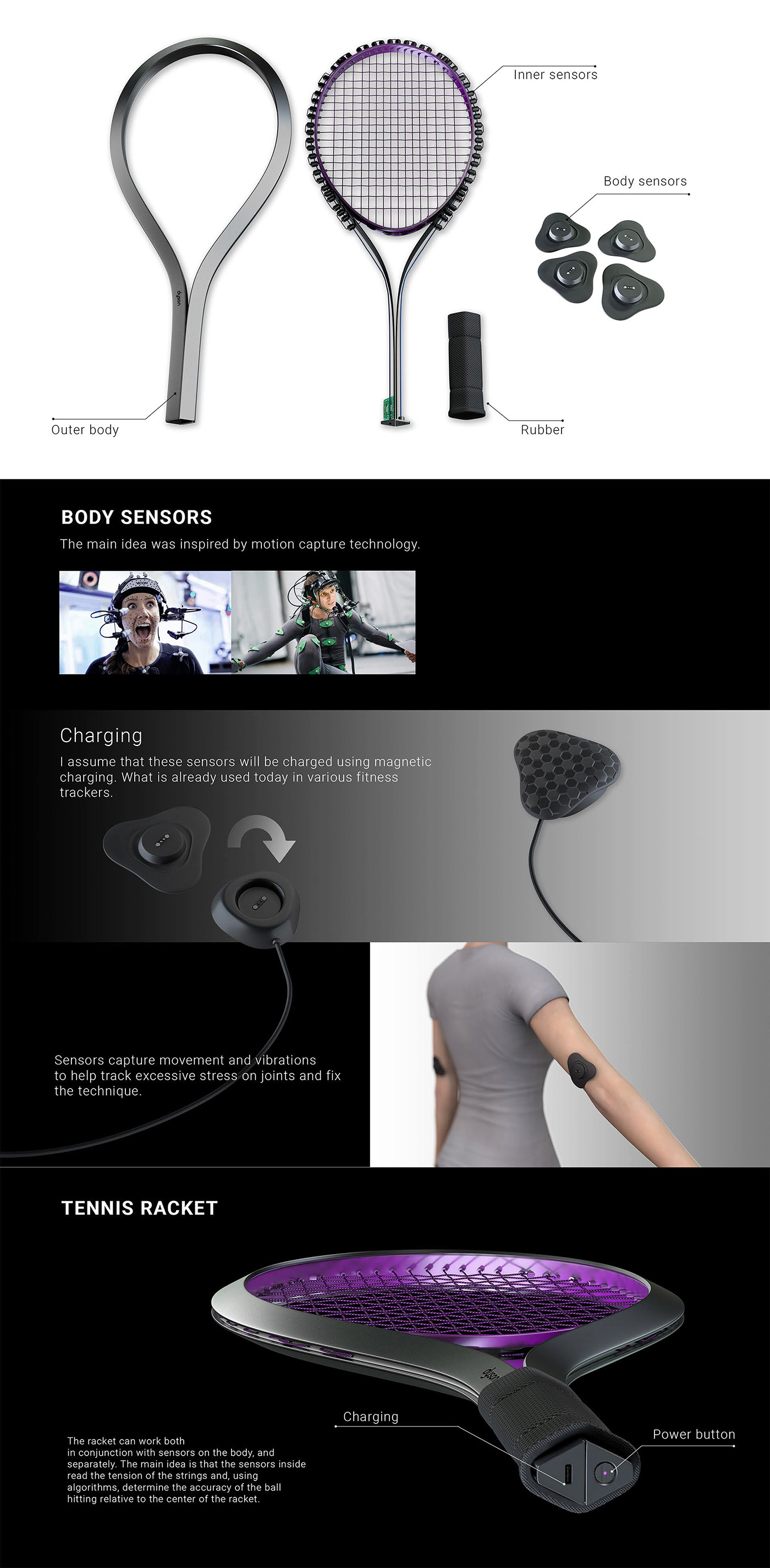 Tennis racket，concept，product design，motion，Futurist，Dyson tennis racket，