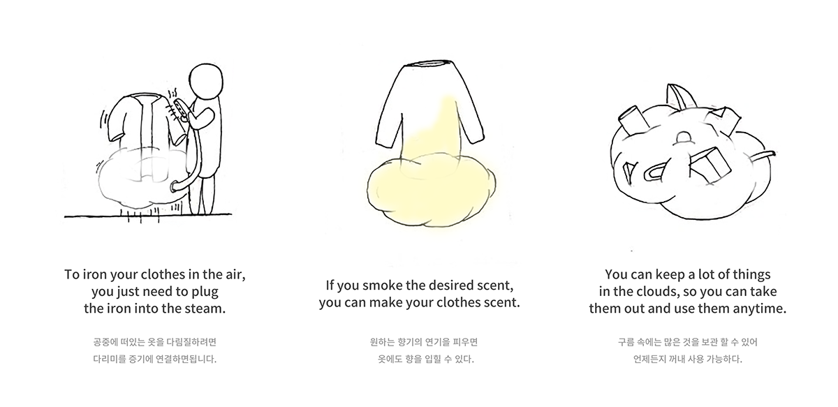 concept，product design，coat hanger，steam，vapor，