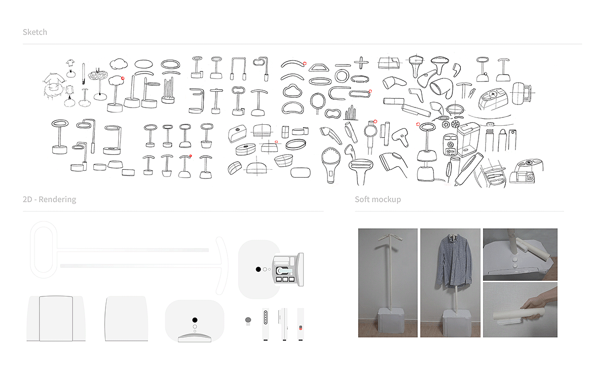 concept，product design，coat hanger，steam，vapor，