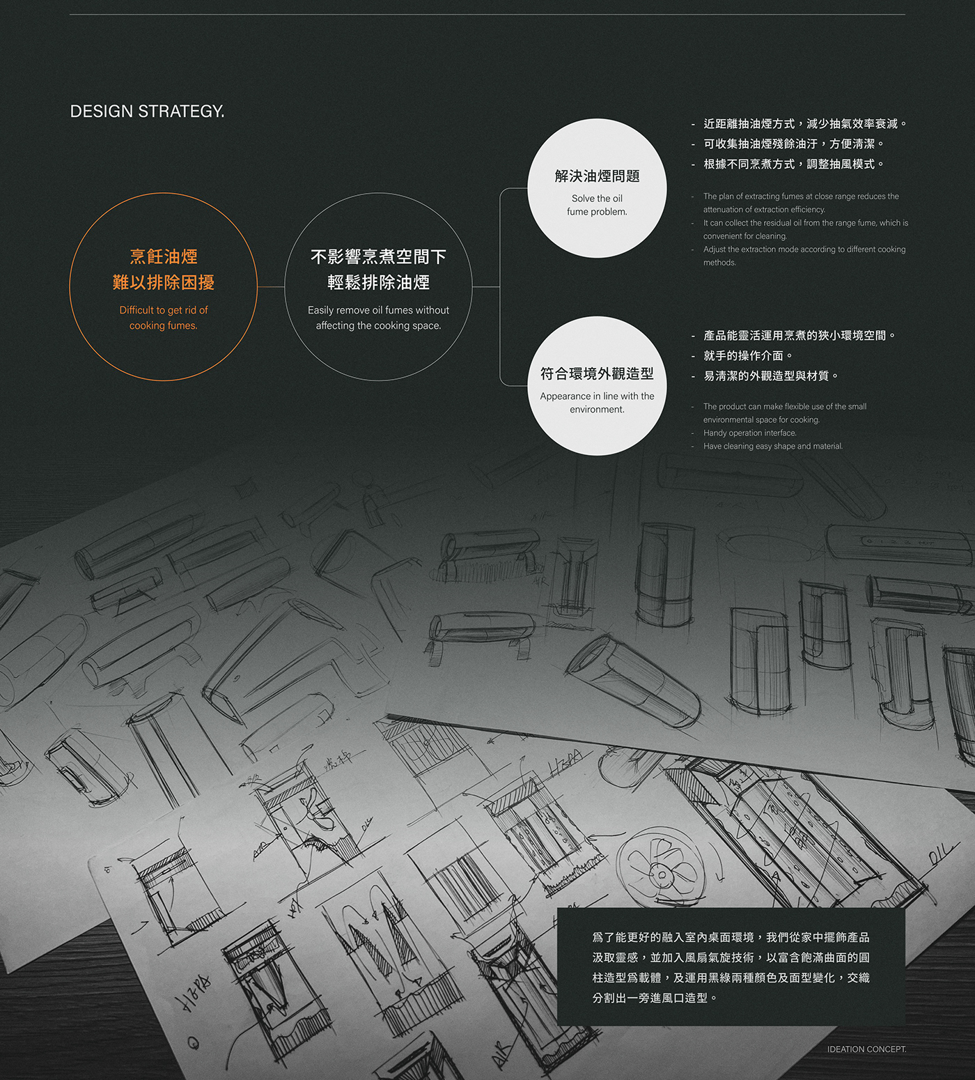 Fume purifier，Desktop style，product design，Appearance design，