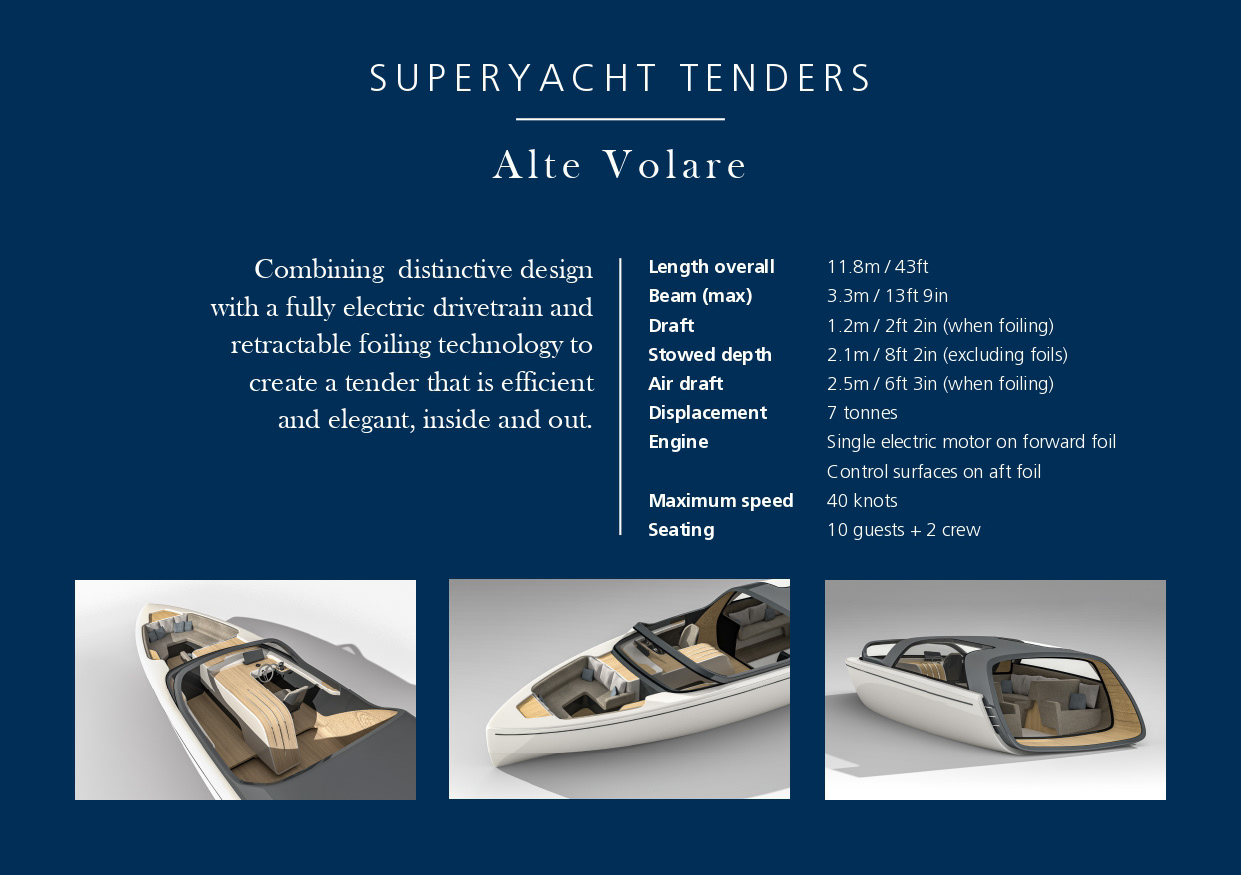 Electric，environment protection，yacht，Appearance design，