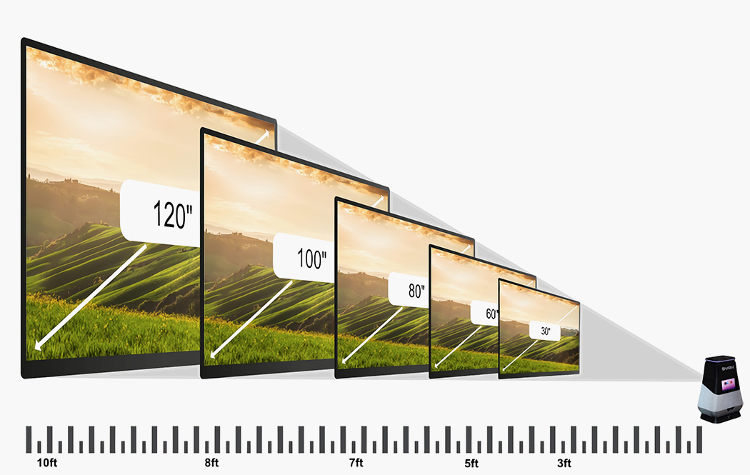 intelligence，Projector，Appearance design，science and technology，