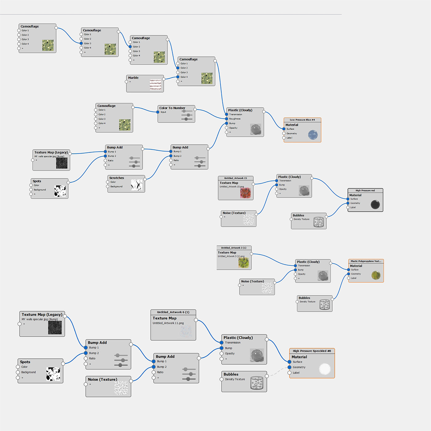 environment protection，Recycled plastics，product design，Appearance design，