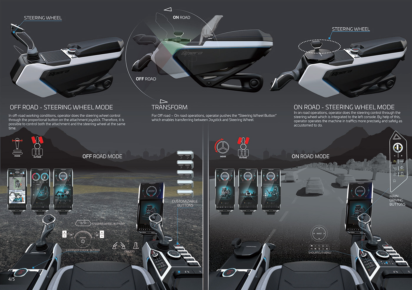 Driver's Seat Simulator，product design，Cool，Appearance design，