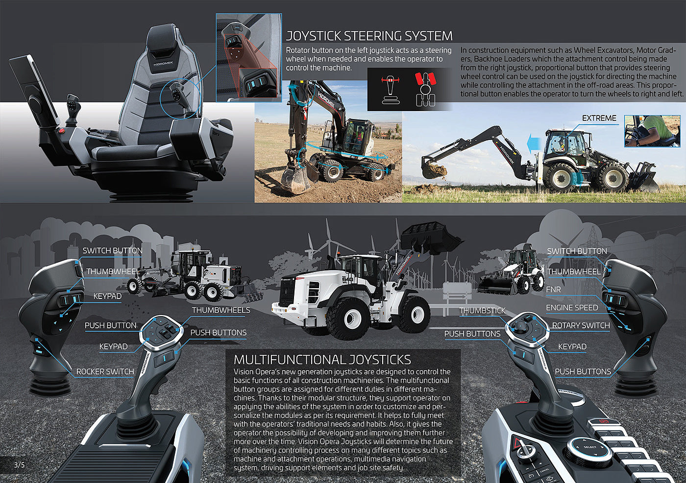 Driver's Seat Simulator，product design，Cool，Appearance design，