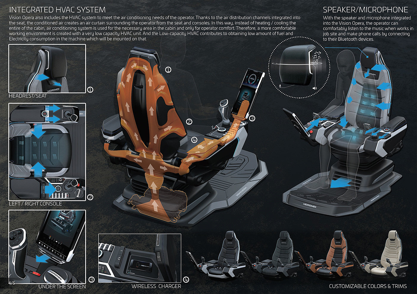 Driver's Seat Simulator，product design，Cool，Appearance design，