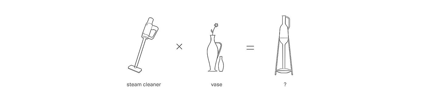 Vacuum cleaner，Appearance design，Creative design，product design，