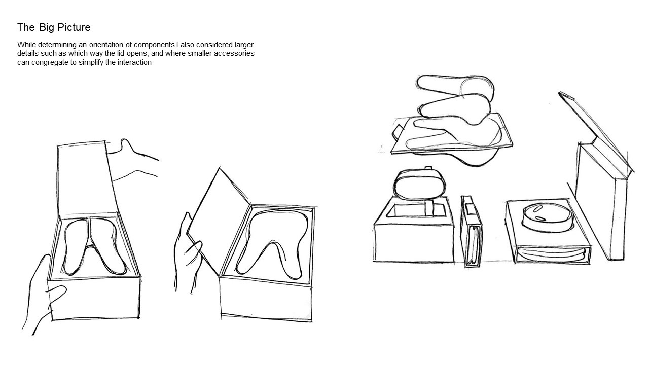 Game handle，Product packaging design，Appearance design，delicate，