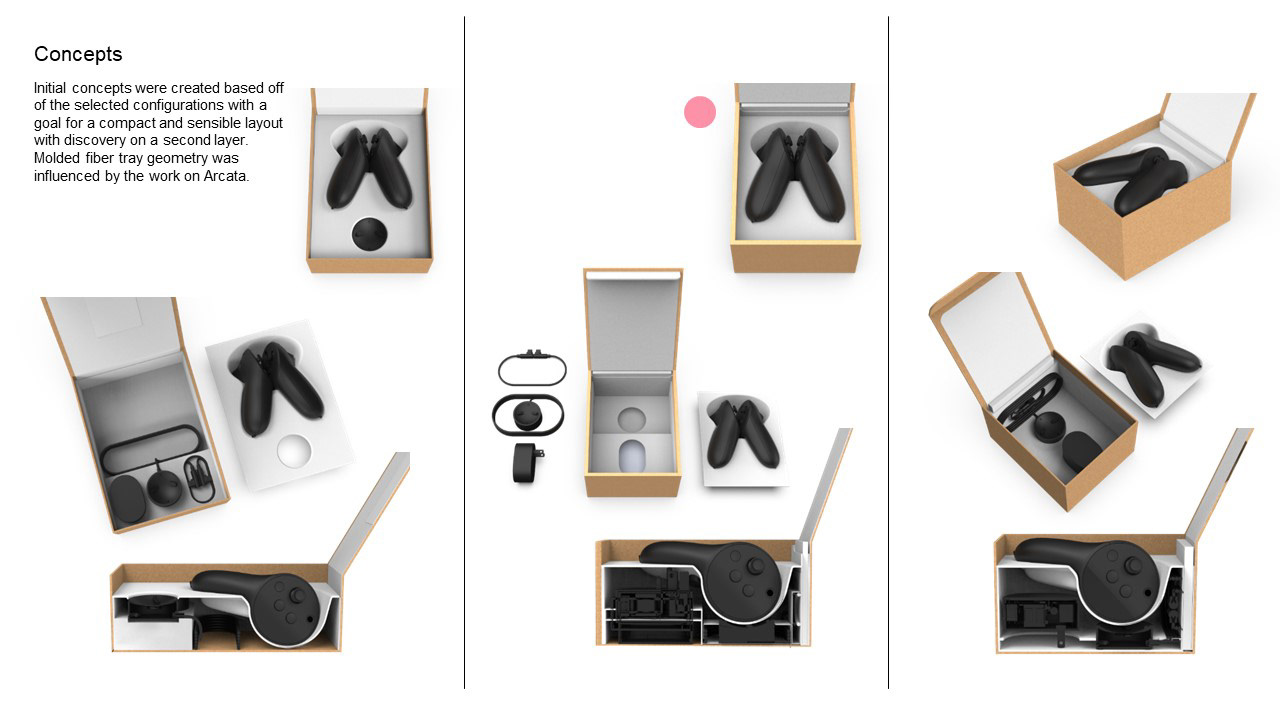 Game handle，Product packaging design，Appearance design，delicate，