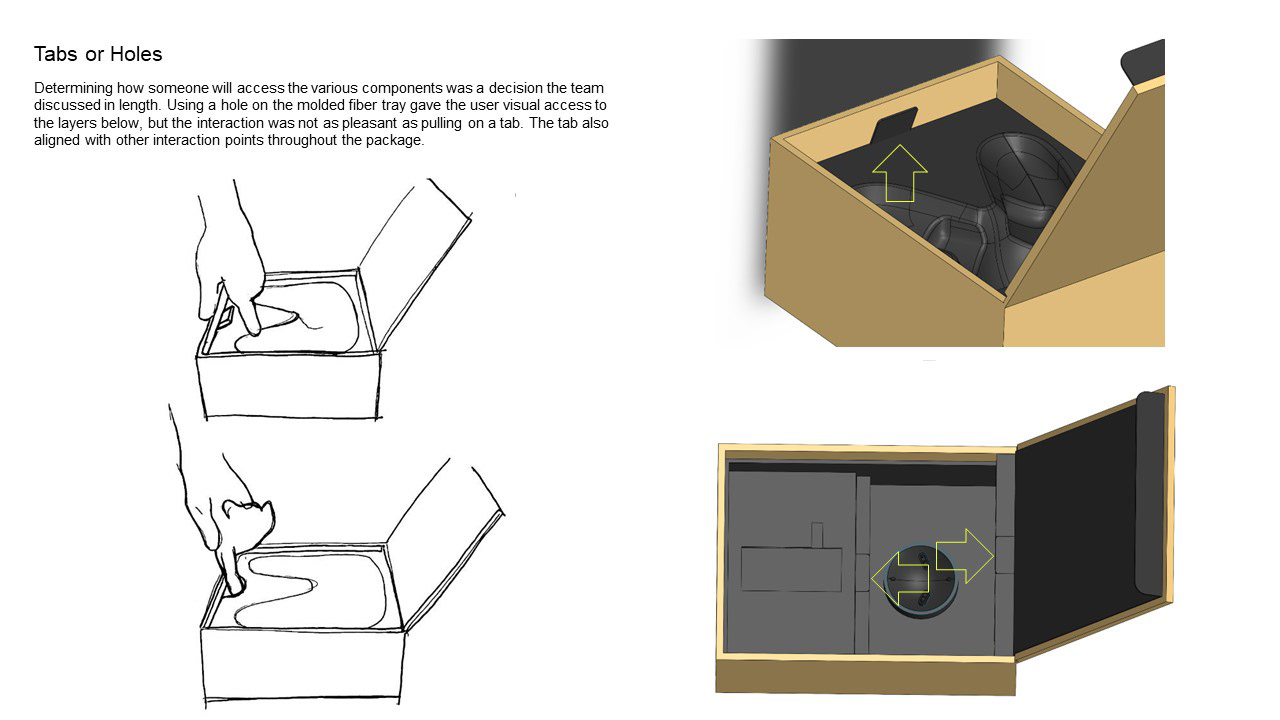 Game handle，Product packaging design，Appearance design，delicate，