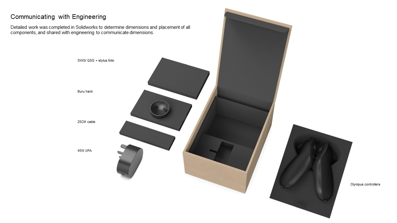 Game handle，Product packaging design，Appearance design，delicate，