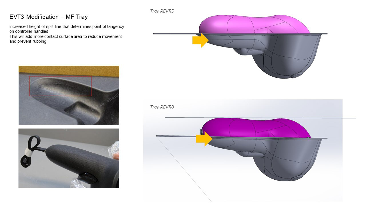 Game handle，Product packaging design，Appearance design，delicate，