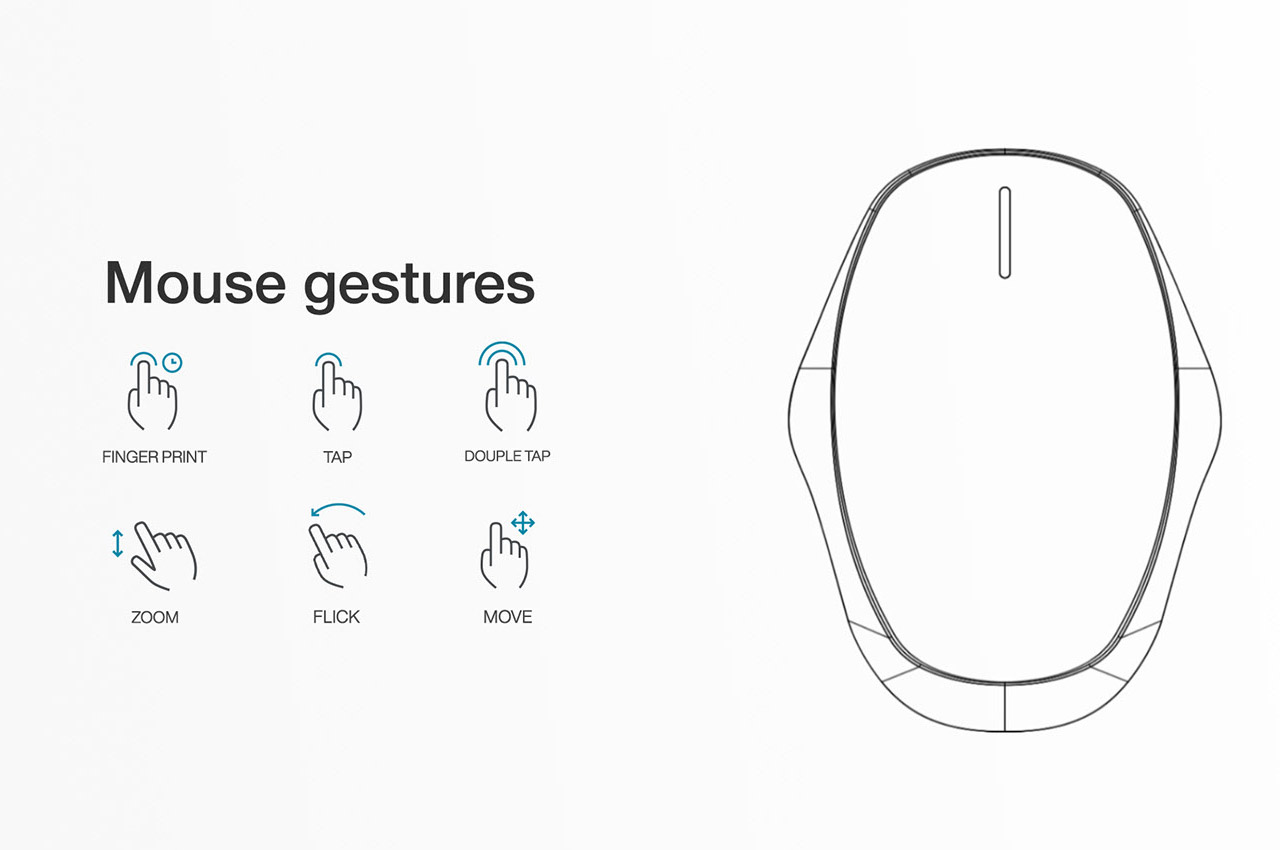 mouse，keyboard，product design，Appearance design，delicate，