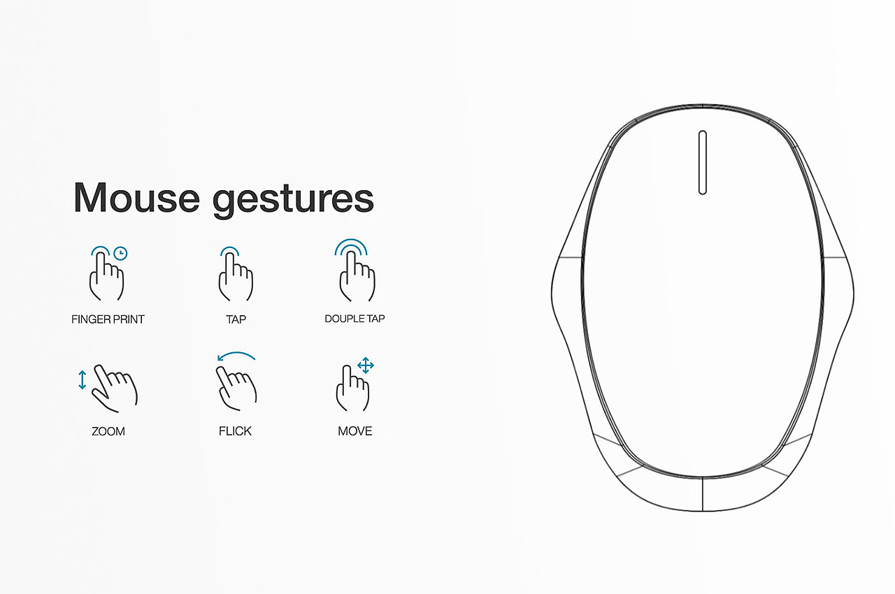 mouse，keyboard，product design，Appearance design，delicate，