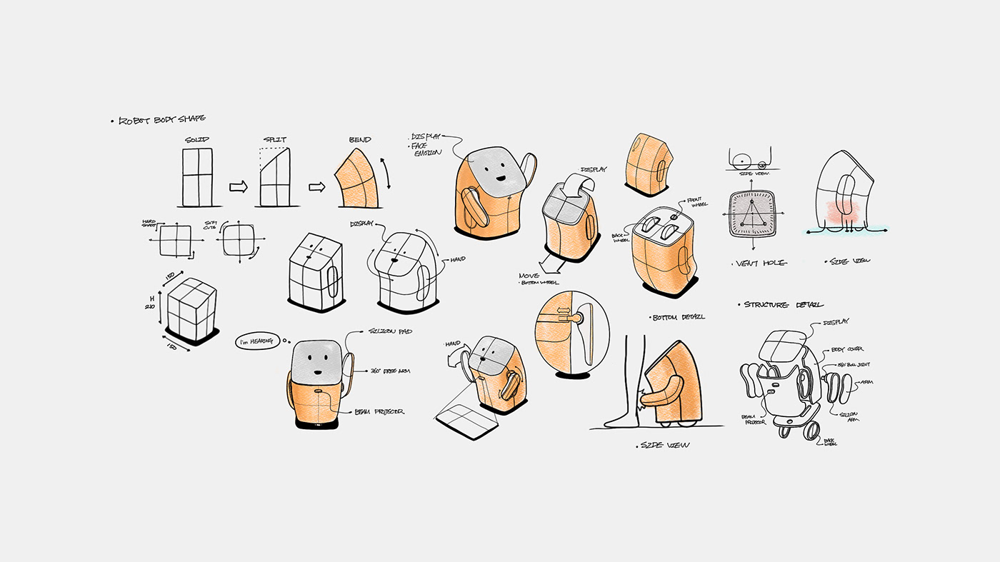 intelligence，robot，product design，Appearance design，