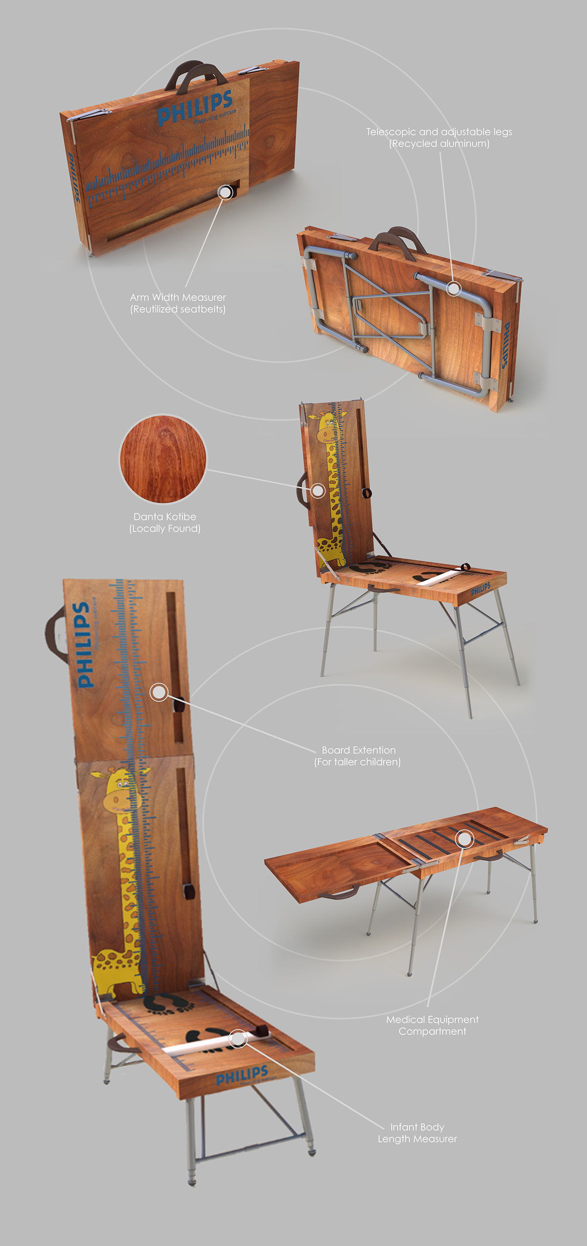 care for，children，physical examination，healthy，Portable，