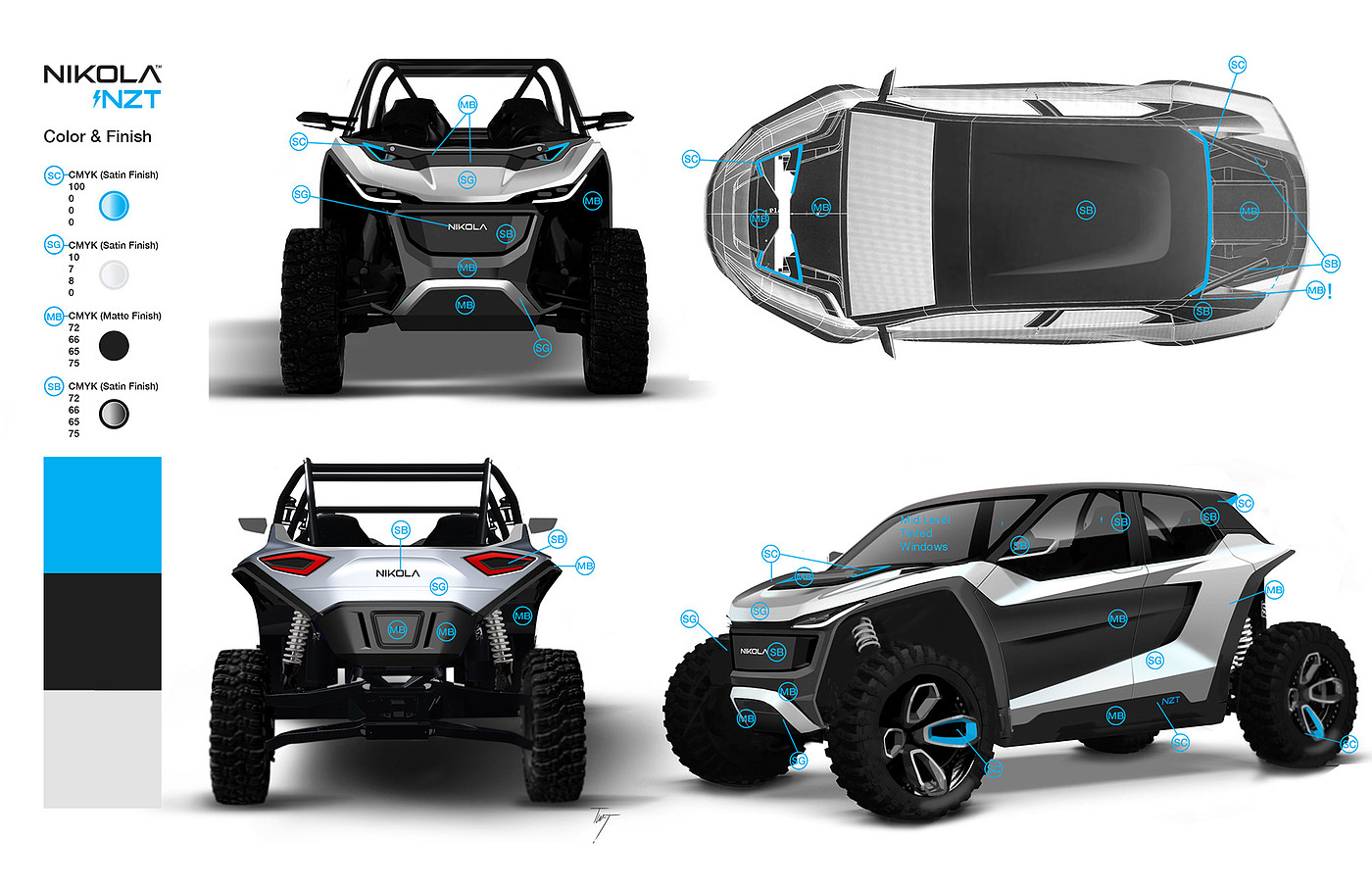 Erik Tuft，NZT，conceptual design，Automobile design，Streamlined design，Off-road vehicle，