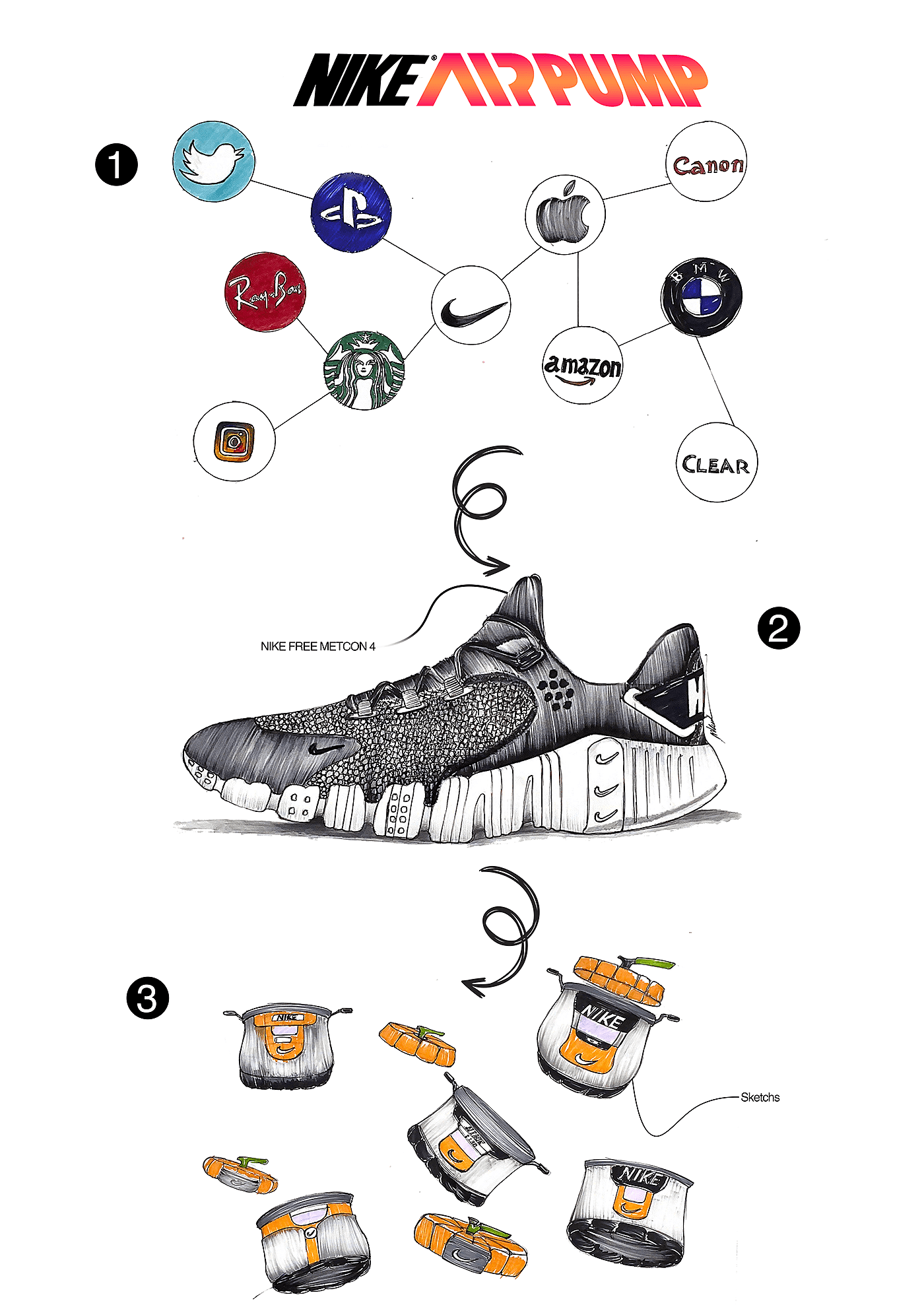 Air pump，Nike，industrial design，product design，Design，rice cooker，