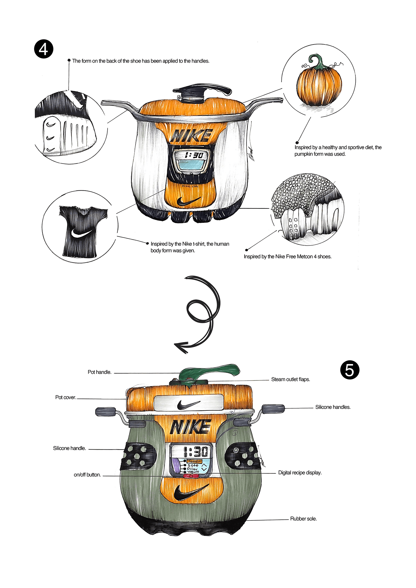 Air pump，Nike，industrial design，product design，Design，rice cooker，