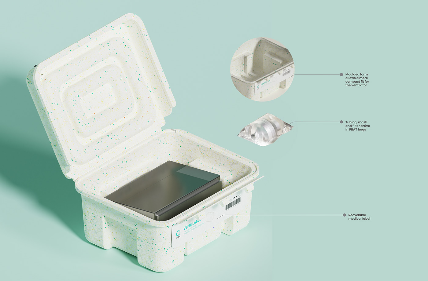 Ed Medical Packaging System，packing design，Visual design，Medical field，Aide，Renewable materials，Cyclic，