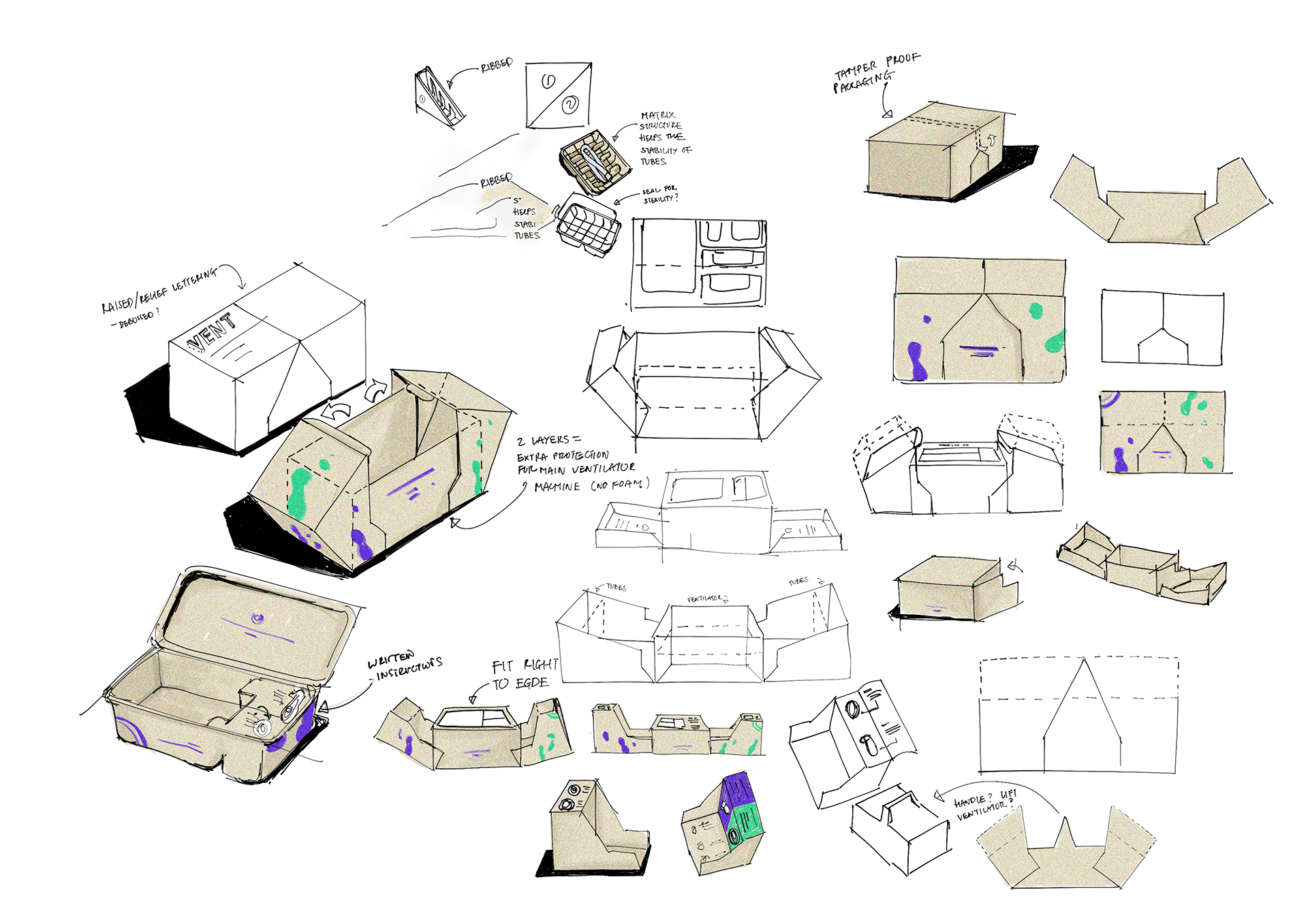 Ed Medical Packaging System，packing design，Visual design，Medical field，Aide，Renewable materials，Cyclic，