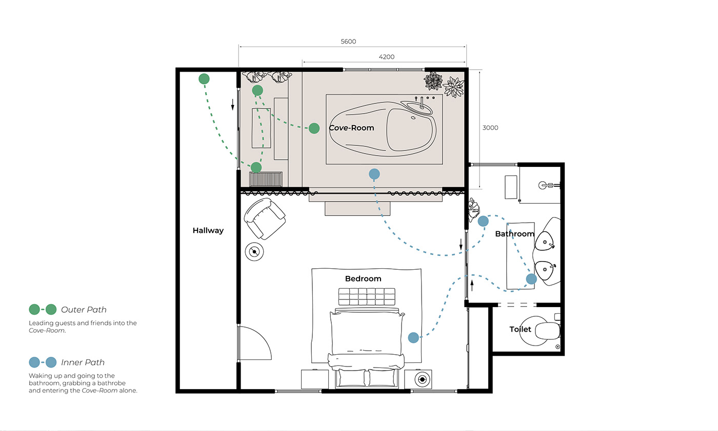 Özge Akça，bathtub，product design，natural，hammam culture in turkey，