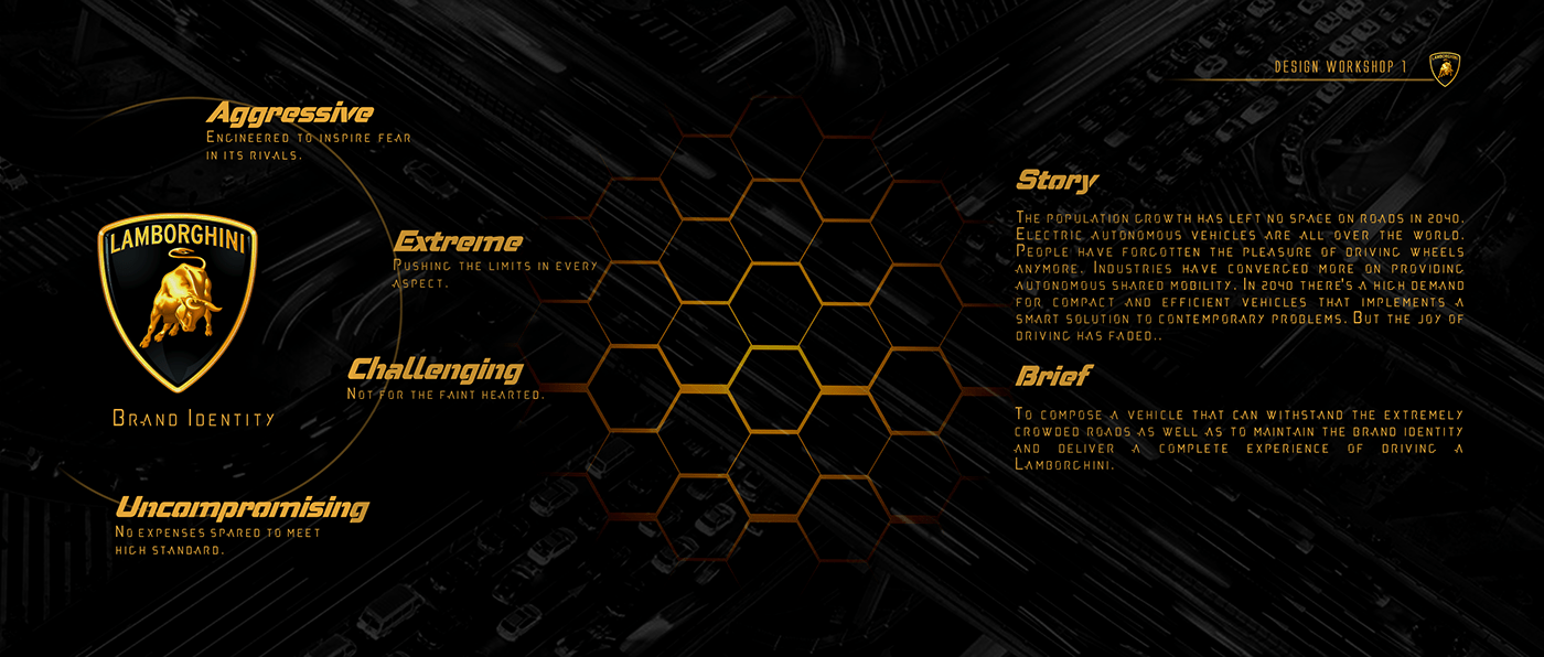 Karan Borah，Lamborghini，SPLIT，Lamborghini，Automobile design，conceptual design，