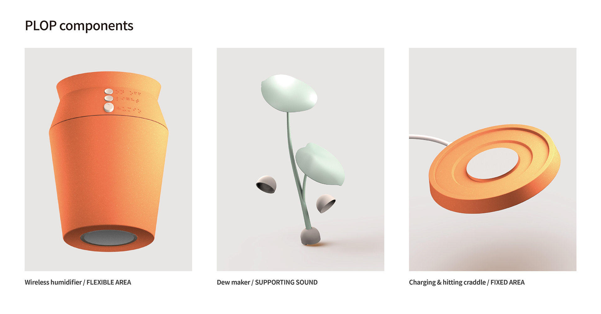 Humidifier，PLOP，blind，Visual impairment，